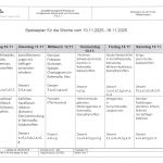 Speiseplan vom 10.11. bis zum 16.11.2025